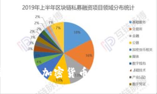 如何成功成立加密货币投资团队：全面指南