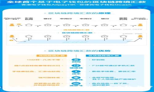 比特币与同期虚拟币的全面比较与分析