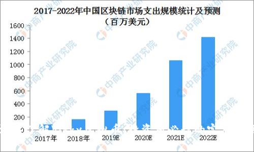 深入了解Vikky虚拟币：投资前必读的完整指南