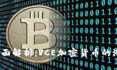 2023年全面解析：VCE加密货币的潜力与前景