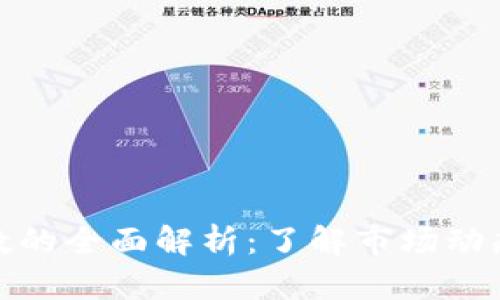 加密货币指数的全面解析：了解市场动态与投资策略