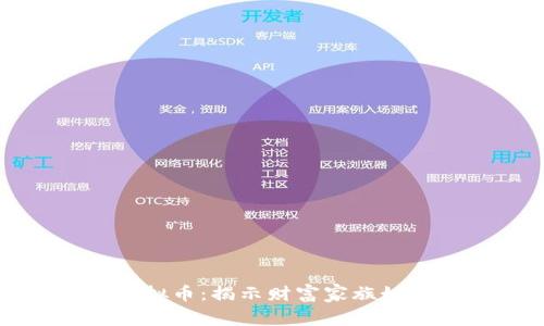 罗斯柴尔德投资的虚拟币：揭示财富家族如何参与数字货币市场