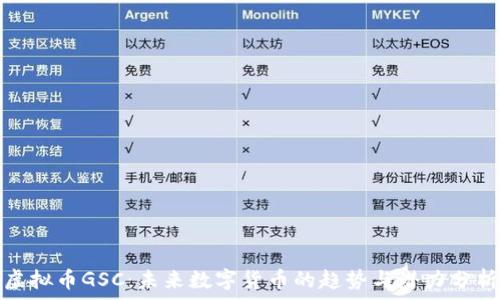   
虚拟币GSC：未来数字货币的趋势与潜力分析