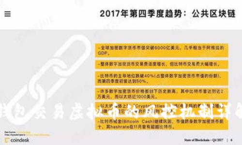 钱包交易虚拟币的风控机制详解