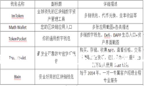 为什么BAT加密货币会改变数字广告行业的游戏规则