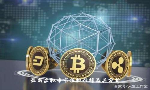 最新虚拟币市值排行榜及其分析