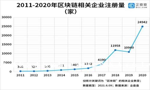 在这个信息化迅速发展的时代，虚拟币钱包的安全性受到了广泛关注。很多人对如何保护自己的数字资产非常重视，其中“虚拟币钱包密钥破解”这个话题就成为了众多人的关注点。在这篇文章中，我们将深入探讨虚拟币钱包密钥的安全性问题、破解技术、预防措施以及涉及的法律问题等内容。

虚拟币钱包密钥破解：你需要知道的安全性问题