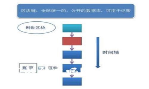 商城落地的虚拟币真的能用吗？全面解析虚拟币的应用场景
