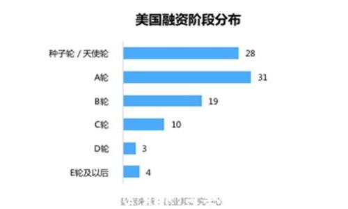 
STICPAY充值加密货币：简单、安全的操作指南