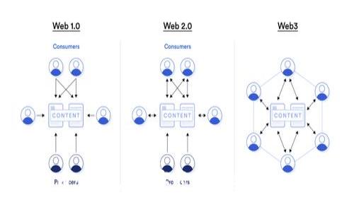 :
Venmo虚拟币：如何在数字时代安全高效地转账与支付