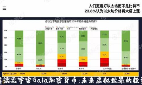 
全面解读元宇宙Gala加密货币：未来虚拟世界的投资机遇