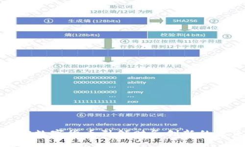 加密数字货币引领财务创新的未来