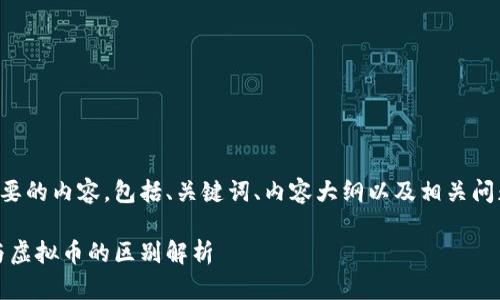 以下是你所需要的内容，包括、关键词、内容大纲以及相关问题的详细介绍。

代币、数字币与虚拟币的区别解析