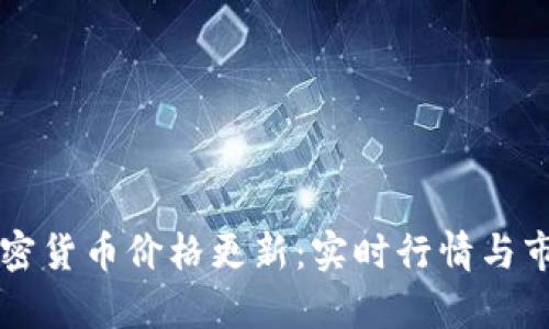 每日加密货币价格更新：实时行情与市场分析