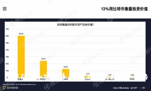 了解矿工加密货币：从基础知识到投资策略