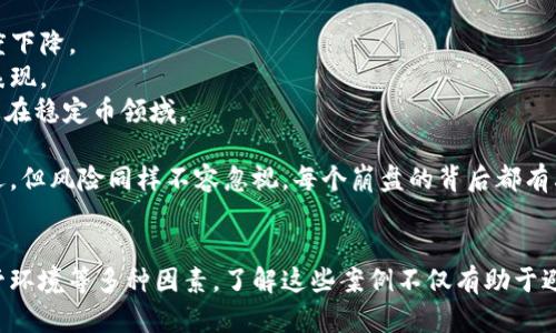 加密货币市场波动剧烈，历史上出现过多次崩盘现象。在这里，我将为你提供一些崩盘的例子，并分析其原因、影响与后果。

### 1. 比特币价格崩盘（2017年）

在2017年，比特币的价格经历了惊人的上涨，从年初的不到1000美元飙升到近20000美元。但在2018年初，比特币价格暴跌，跌破6000美元，最终在2018年12月跌至3150美元。

#### 崩盘原因
- **市场泡沫**：由于大量投资者的涌入，整个市场出现了泡沫，许多人基于FOMO（错过恐惧）进行投资。
- **监管压力**：各国政府宣布对加密货币进行监管，打击非法交易和洗钱。
- **市场情绪变化**：投资者对加密市场的信心下降，加之市场缺乏足够的实际应用支持，导致抛售潮。

#### 影响与后果
- **损失惨重**：数十亿美元的市值蒸发，很多投资者承受巨额损失。
- **行业整合**：一些不合规的项目被淘汰，行业开始逐步规范化。
- **价值重建**：比特币从崩盘中恢复，后来逐渐被更多的机构投资者接受。

### 2. 随机币（BitConnect）

BitConnect是一个借贷平台，号称可以为用户提供高额回报。在2018年，该平台因涉嫌庞氏骗局而崩盘，许多投资者的资金无法追回。

#### 崩盘原因
- **庞氏骗局**：平台通过吸引新投资者来支付旧投资者的回报，形成恶性循环。
- **缺乏透明性**：该项目的运作机制不透明，难以理解其盈利来源。
- **政府介入**：监管部门介入调查后，投资者信心崩溃。

#### 影响与后果
- **巨大损失**：数十万投资者的资金面临损失，金额高达数十亿美元。
- **名誉受损**：加密货币行业整体形象受损，投资者对新项目的信任度下降。
- **法律后果**：项目创始人面临法律制裁，多个国家发起调查。

### 3. 莱特币崩盘（2013年）

虽然莱特币是一种广受欢迎的加密货币，但在2013年末，其价格经历了大幅波动，一度达到高点后迅速崩盘。

#### 崩盘原因
- **市场高波动性**：莱特币的市场规模相对较小，交易量不足以支撑其高昂的价格。
- **缺乏支持**：与比特币相比，莱特币缺乏实际应用与市场支持，使得价格易受操控。
- **投机行为**：许多投资者仅仅基于猜测进行交易，缺乏基本面的支持。

#### 影响与后果
- **投资者情绪低迷**：崩盘导致许多投资者对加密货币市场的信心减弱。
- **项目发展放缓**：由于价格和市场问题，莱特币的开发和应用进展缓慢。
- **新的机会**：随着时间推移，莱特币逐渐恢复了部分市场信任，成为稳定的数字资产之一。

### 4. UST与LUNA崩盘（2022年）

Terra生态系统中的LUNA和UST在2022年5月经历了严重崩盘，导致十亿美元的损失。

#### 崩盘原因
- **算法稳定币问题**：UST依赖算法机制维持价格稳定，但在市场压力下失效。
- **市场动荡**：加密市场普遍下滑，加剧了投资者的恐慌。
- **缺乏透明性**：项目团队在关键时刻未能提供清晰的应对策略，导致信任危机。

#### 影响与后果
- **市场失去信心**：许多投资者对于稳定币概念产生怀疑，市场信任度下降。
- **监管关注**：造成了更大范围的监管审查，影响其他稳定币的市场表现。
- **重组与创新**：虽然LUNA崩盘，但新的项目和理念开始浮现，尤其是在稳定币领域。

通过分析以上几个崩盘案例，我们可以看到，加密货币市场虽然充满机遇，但风险同样不容忽视。每个崩盘的背后都有其深层次的原因，投资者在参与市场时需要进行充分的调研和评估风险。

### 小结
加密货币的崩盘是一个复杂的现象，往往涉及市场心理、技术问题和监管环境等多种因素。了解这些案例不仅有助于避免类似错误，也为未来的投资提供了宝贵的教训。