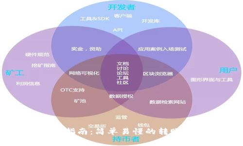 虚拟币地址转入指南：简单易懂的转账流程与注意事项