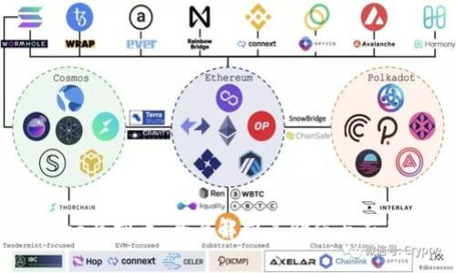Aurora虚拟币：全面解析其价值与应用前景