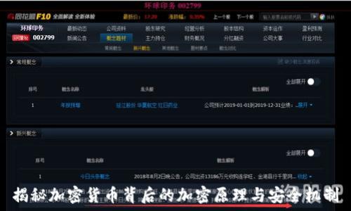   
揭秘加密货币背后的加密原理与安全机制
