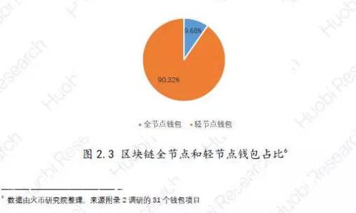 加密货币的价值投资：如何在数字资产浪潮中找到机会