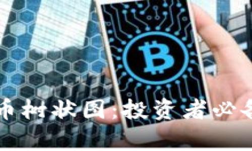 深度解析加密货币树状图：投资者必备的市场趋势探究