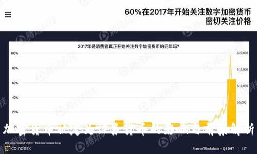 加密货币被定为证券货币的影响与前景解析