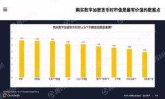 了解Vidyx虚拟币：投资前景与市场分析
