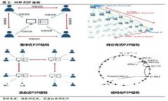 如何注册Eco加密货币：完整指南与注意事项