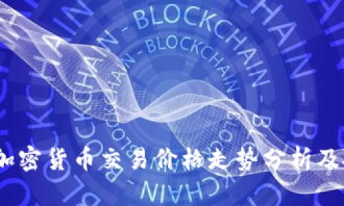 2023年加密货币交易价格走势分析及投资建议
