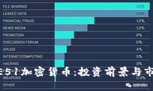 了解AE51加密货币：投资前景与市场分析
