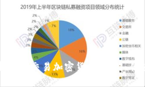 深入解析分批交易加密货币：策略、优劣与实践