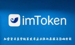 加密货币监管政策发布后大涨的原因与影响分析