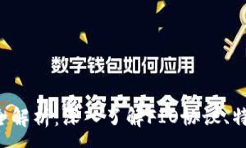 :
FIO加密货币全解析：深入了解FIO协议、特点与未来发展