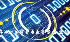 2023年XLM加密货币走势分析：波动与机遇