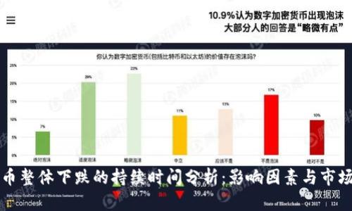 虚拟币整体下跌的持续时间分析：影响因素与市场走势