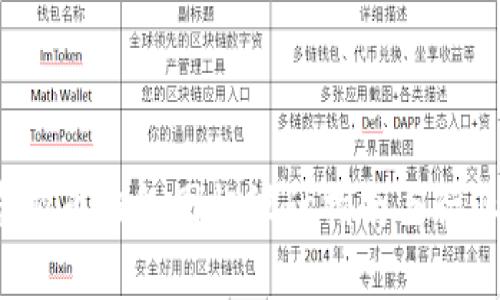 2023年虚拟币钱包图标设计指南与行业趋势分析