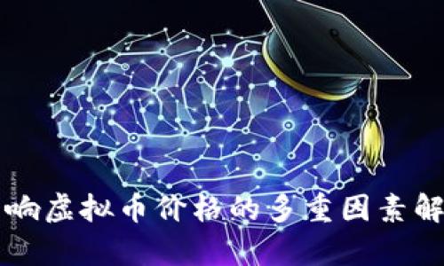 影响虚拟币价格的多重因素解析