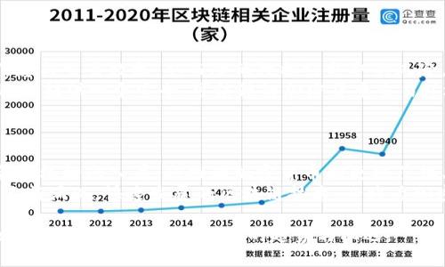 biao-ti广电运通加密货币：揭秘币圈的创新与机遇/biao-ti  
广电运通, 加密货币, 区块链, 数字资产/guanjianci  

## 内容主体大纲  

1. 引言  
   - 加密货币的发展背景  
   - 广电运通的概念简介  

2. 广电运通与加密货币的结合  
   - 广电运通的市场优势  
   - 加密货币的技术支持  

3. 加密货币市场现状分析  
   - 目前加密货币的市场规模  
   - 主要参与者与竞争分析  

4. 广电运通在加密货币领域的应用  
   - 基于区块链的支付解决方案  
   - 智能合约在广电运通中的应用  

5. 加密货币的风险与挑战  
   - 市场风险分析  
   - 安全性风险  

6. 广电运通加密货币的未来展望  
   - 市场趋势预测  
   - 可能的发展方向  

7. 总结  
   - 广电运通在加密货币领域的重要性  
   - 对未来的启示  

---

## 幕后推出 引言  
加密货币的快速崛起不仅改变了传统金融的格局，也引发了各行业的广泛关注。在这样的背景下，广电运通作为中国领先的金融科技企业，也开始布局加密货币领域，力图通过这一新兴市场实现更大的发展和创新。  
本文将深入探讨广电运通在加密货币领域的关键表现，结合市场现状、应用实例、风险分析等多个方面，为读者全面解读这一热门话题。  

## 广电运通与加密货币的结合  
广电运通一直以来在金融科技领域具有良好的声誉。凭借其丰富的行业经验和技术积累，广电运通在加密货币的实际应用中有着得天独厚的优势。  
首先，广电运通的市场优势在于其强大的生态系统。通过与多方合作，广电运通能够构建一个全面的数字资产管理平台，为加密货币提供解决方案。此外，其在安全性与合规性方面的保障，也使得广电运通加密货币的推出倍受期待。  

## 加密货币市场现状分析  
加密货币市场在近年来经历了剧烈波动，目前市值已达到数万亿的规模。尽管市场极为活跃，但竞争亦十分激烈。市场中存在大量的虚拟货币，各种不同技术的团队争相发布新产品，竞争者不乏行业巨头。  
在这样的背景下，广电运通依然凭借其独特的整合能力，打造了差异化的竞争优势。例如，广电运通可以通过其在支付领域的深厚基础，与加密货币相结合，提供便捷而安全的交易选项。  

## 广电运通在加密货币领域的应用  
广电运通在加密货币领域的应用广泛且富有创新性。通过基于区块链的支付解决方案，不仅提升了交易的效率，同时也保障了资金的安全性。  
此外，智能合约的加入更是拓宽了广电运通的业务范围。利用智能合约，广电运通不仅可以实现更高效的交易流程，也能够减少中介环节，从而降低交易成本。  

## 加密货币的风险与挑战  
尽管加密货币领域充满机会，但其中的风险与挑战也不容忽视。市场的波动性使得尤其对投资者来说，风险倍增。广电运通必须采取有效措施来应对这些风险，例如，制定完善的风险管理策略，提升用户教育与风险意识。  
安全性也是一个不容忽视的问题。网络攻击、诈骗等事件在加密货币行业时有发生，因此广电运通应不断强化其技术保障，提高系统的安全性。  

## 广电运通加密货币的未来展望  
在未来，广电运通的加密货币将面临更为广阔的市场机遇。随着更多企业与个人对加密货币的接受度提高，广电运通可以进一步拓展其业务范围，并与其他金融机构进行更深层次的合作。  
市场趋势的预测也显示，区块链技术将持续发展，而广电运通作为领先者，有望在这个过程中引领潮流，推动技术革新和市场整合。  

## 总结  
广电运通在加密货币领域的布局不仅体现了其前瞻性的战略眼光，更展示了其技术实力与市场敏感性。在未来的发展中，广电运通还将需要不断适应市场变化，保持创新活力。  
从长远来看，广电运通在加密货币领域的发展，将为其带来更多机遇，也必将对整个行业产生深远影响。  

---

### 6个相关问题与详细介绍

#### 问题1: 什么是广电运通？  
##### 广电运通的概述  
广电运通，全名广电运通科技股份有限公司，是中国一家专注于金融科技和信息化建设的企业。成立于2000年，广电运通主要致力于银行卡业务、智能终端、支付系统等多个领域。  
随着金融科技的快速发展，广电运通不断拓展业务范围，推动着支付行业的变革。在区块链和加密货币的浪潮中，广电运通积极布局，致力于为用户提供安全、便捷的数字资产服务。  

#### 问题2: 加密货币的基本概念及其重要性  
##### 加密货币的基本概念  
加密货币是一种基于密码学原理的数字资产，通常利用区块链技术来记录和验证交易。与传统的法定货币不同，加密货币不依赖于中央银行或政府的发行，而是通过去中心化的网络进行交易和管理。  
加密货币的重要性在于其具有去中心化、透明性、可追溯性和安全性等特点，这使得其在金融移动支付、跨境交易、资产管理等领域受到广泛关注。  

#### 问题3: 广电运通在加密货币中的市场角色  
##### 广电运通与市场角色  
广电运通在加密货币市场中扮演着重要的角色，既是传统金融与新兴技术的桥梁，又是市场参与者的重要推动者。通过区块链技术的应用，广电运通能够为客户提供高效、安全的支付解决方案和资产管理服务。  
此外，广电运通的市场影响力不仅来自于自主研发的技术，亦包括其与其他金融科技企业、银行、支付平台的合作研发，使其在加密货币市场中占据一席之地。  

#### 问题4: 加密货币面临哪些法律监管及安全性问题  
##### 法律监管及安全性问题  
加密货币的盛行引起了全球各国政府的广泛关注，因此如何对其进行有效的法律监管成为了一个重要课题。不同国家和地区的监管政策发展不一，这使得加密货币企业必须遵循多重法律和规定。  
安全性方面，由于高度依赖技术，很多加密货币平台面临着安全漏洞、黑客攻击等风险。此外，诈骗活动的频发也让用户的资产面临更大风险。因此，加密货币平台需加强防护措施，保证用户的资产安全。  

#### 问题5: 广电运通如何确保加密货币交易的安全  
##### 确保交易安全的措施  
广电运通在加密货币交易的安全性上采取了多种措施。首先，广电运通利用先进的加密技术来保护用户的个人信息与交易数据，从而降低数据被窃取的风险。其次，采用双重身份验证以及多重签名等权限控制政策，提高用户的账户安全。  
同时，广电运通还积极监控平台的资金流动，及时发现和处理异常交易，保障用户的资产安全。这些措施，旨在为用户提供一个安全、可信赖的加密货币交易环境。  

#### 问题6: 未来加密货币市场的发展趋势是什么  
##### 市场发展趋势  
随着技术的不断进步和大众对数字资产的进一步认可，未来的加密货币市场可能会出现更为鲜明的趋势。主流金融机构的入局，将推动加密货币向更规范化、合法化的方向发展。  
同时，随着央行数字货币的推广，加密货币市场可能会进入一个全新的阶段，各种基于区块链的新产品与服务将不断涌现。快速发展的区块链技术，必将为加密货币市场带来全新的机遇和挑战。广电运通等企业，需要在这个快速变化的环境中顺应趋势，保持创新能力。  

通过这些问题的详细探讨，本文旨在为读者们提供全面而深入的广电运通和加密货币之间的联系，帮助他们更好地理解和把握这一领域的趋势与机遇。