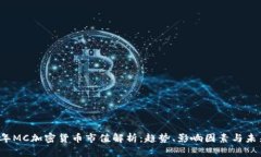 2023年MC加密货币市值解析：趋势、影响因素与未