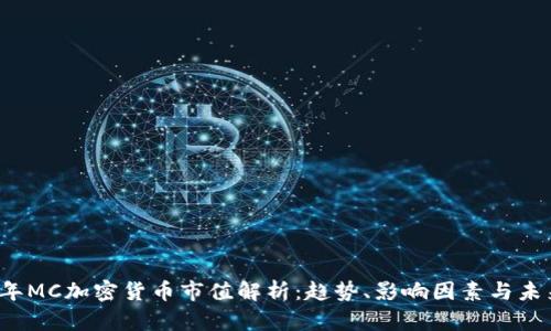 2023年MC加密货币市值解析：趋势、影响因素与未来展望
