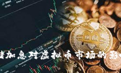 美联储加息对虚拟币市场的影响分析