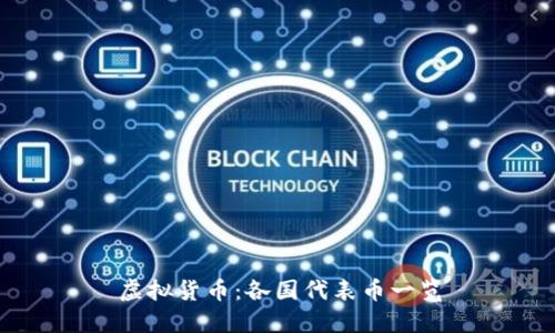 虚拟货币：各国代表币一览