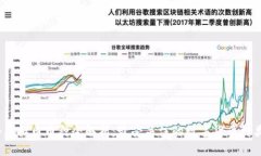 2023年国外虚拟币币种全解析：最受关注的数字货