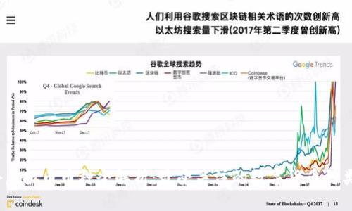 2023年国外虚拟币币种全解析：最受关注的数字货币种类与投资策略