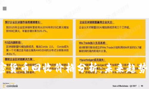 2023年加密货币回收价格分析：未来趋势与影响因素