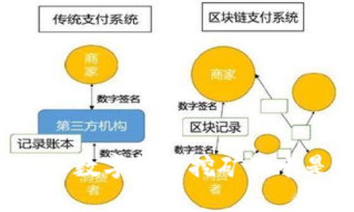 为什么禁止数字货币挖矿显卡是必要的？