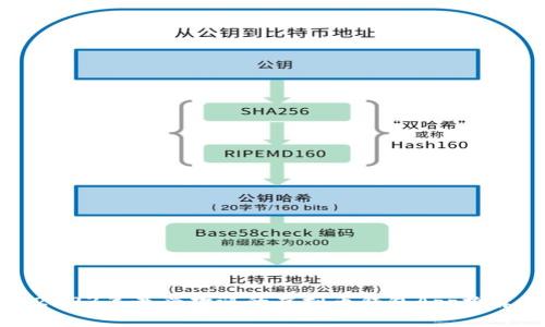 2023年最受欢迎的虚拟币钱包App推荐