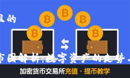 思考一个且的


虚拟币股市图解析：数字资产的走势与未来趋势