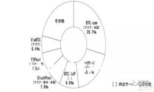 如何有效创建一个虚拟币的广告策略