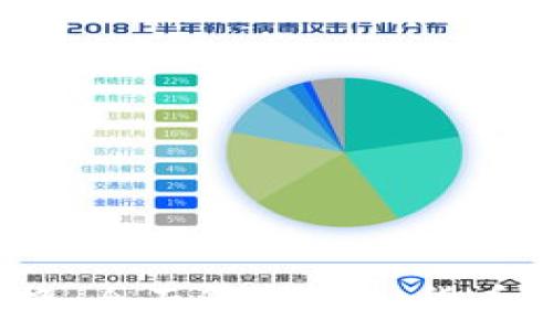   
HAND虚拟币兑换：全面解析虚拟货币交易与兑换操作